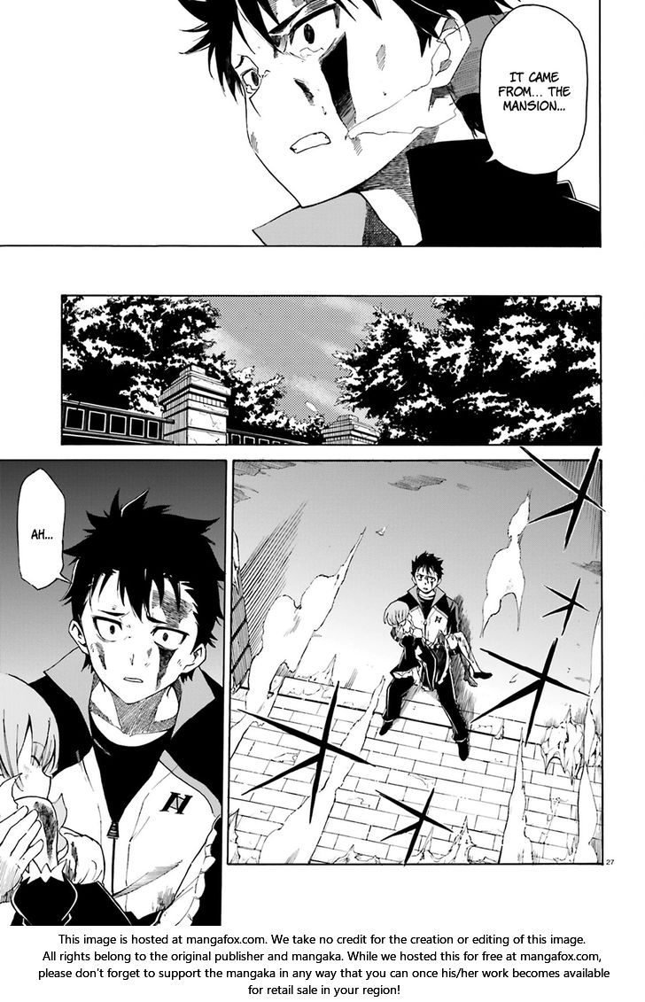Read Re:Zero  Truth of Zero EN Manga Online