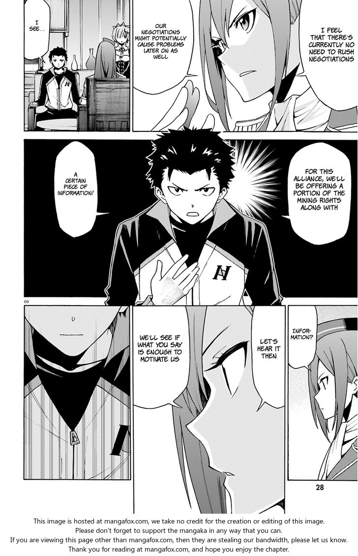 Read Re:Zero  Truth of Zero EN Manga Online