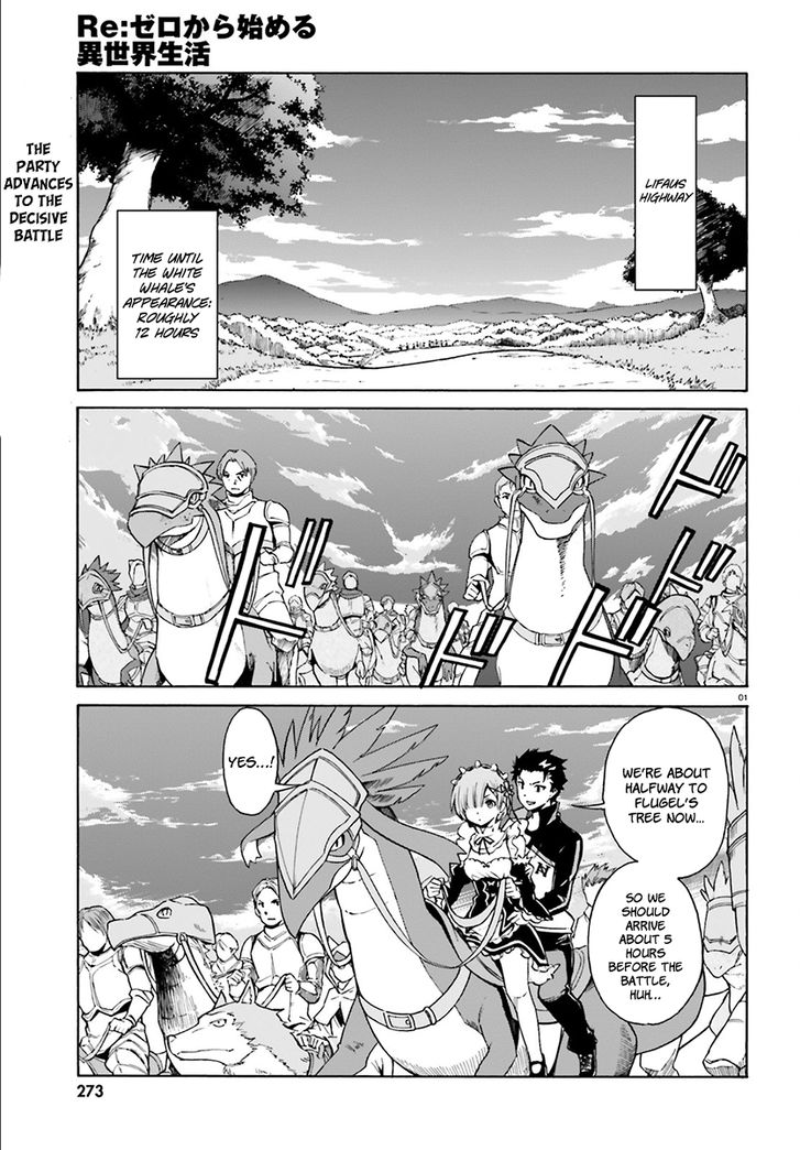 Read Re:Zero  Truth of Zero EN Manga Online