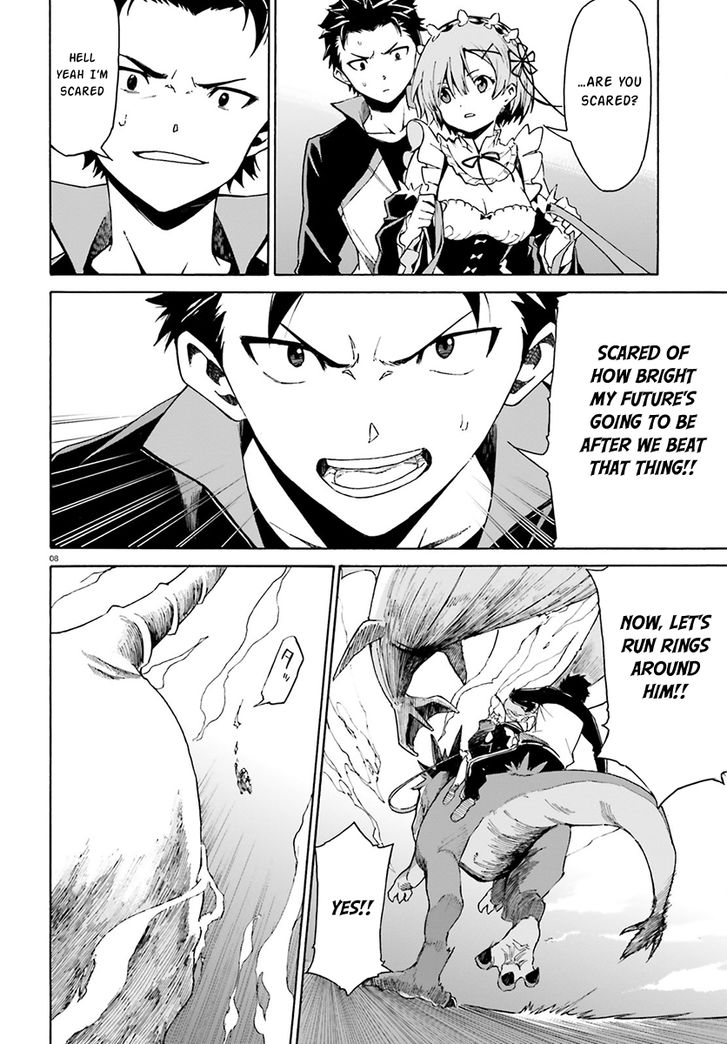 Read Re:Zero  Truth of Zero EN Manga Online