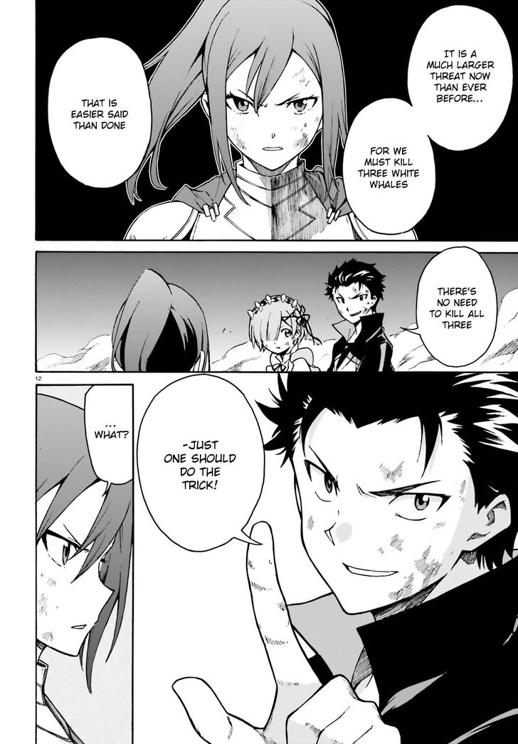 Read Re:Zero  Truth of Zero EN Manga Online
