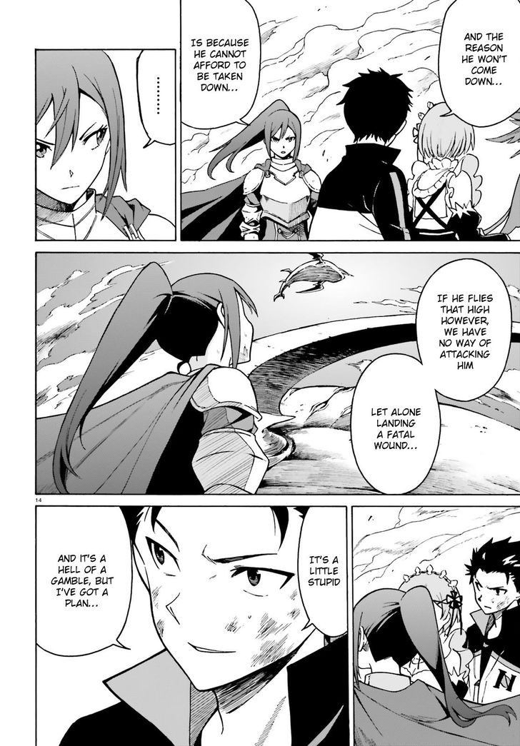 Read Re:Zero  Truth of Zero EN Manga Online