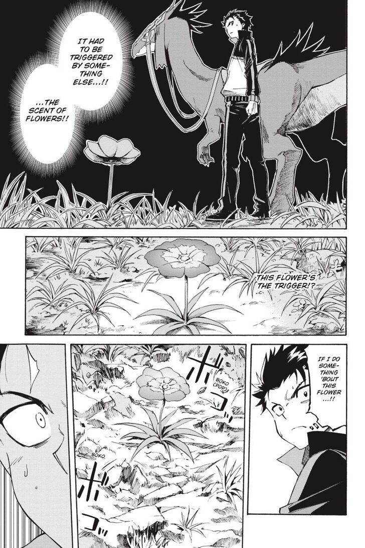 Read Re:Zero  Truth of Zero EN Manga Online