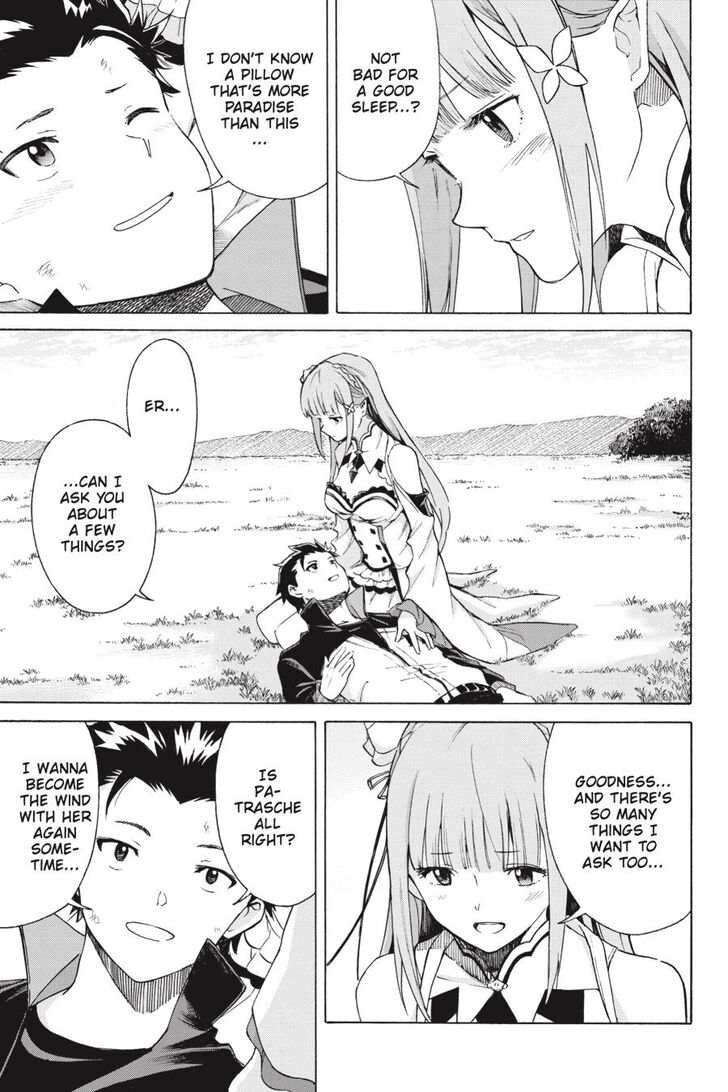 Read Re:Zero  Truth of Zero EN Manga Online