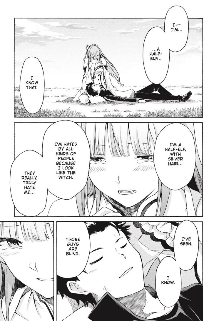 Read Re:Zero  Truth of Zero EN Manga Online