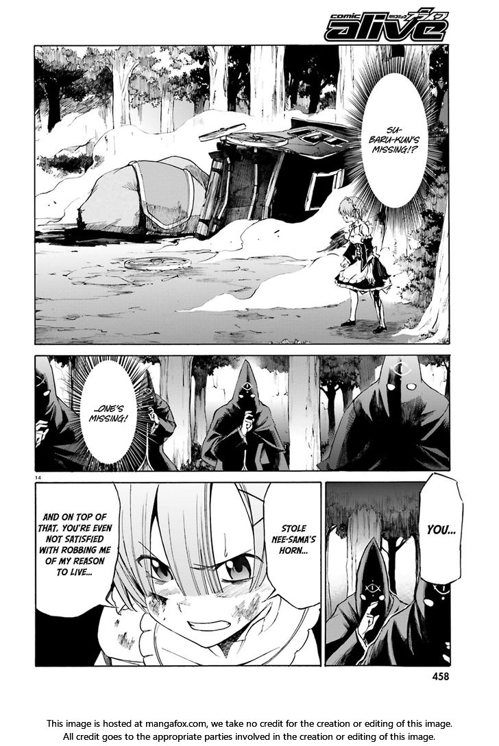 Read Re:Zero  Truth of Zero en Manga Online