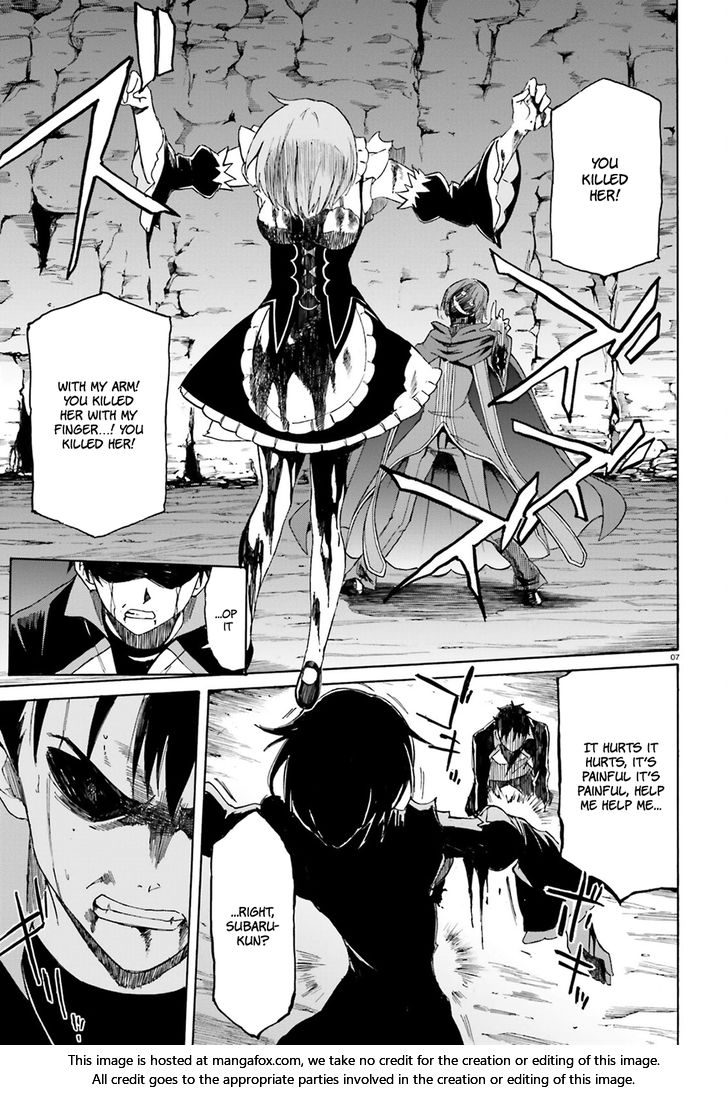 Read Re:Zero  Truth of Zero en Manga Online