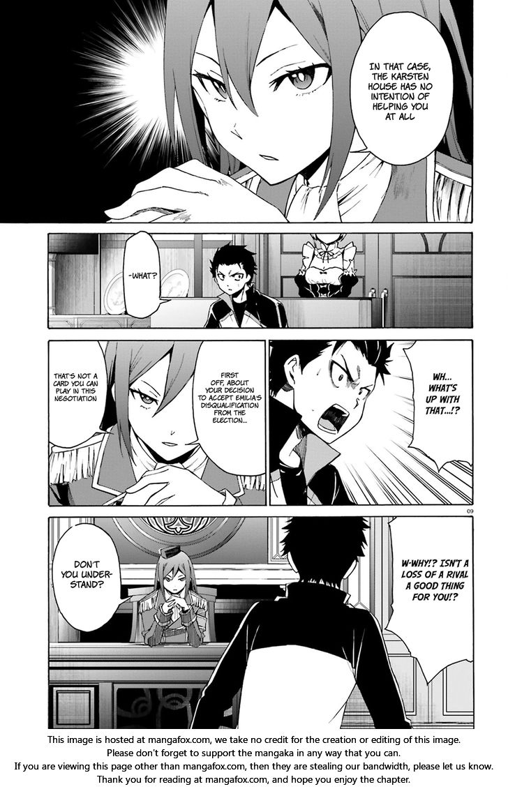Read Re:Zero  Truth of Zero en Manga Online