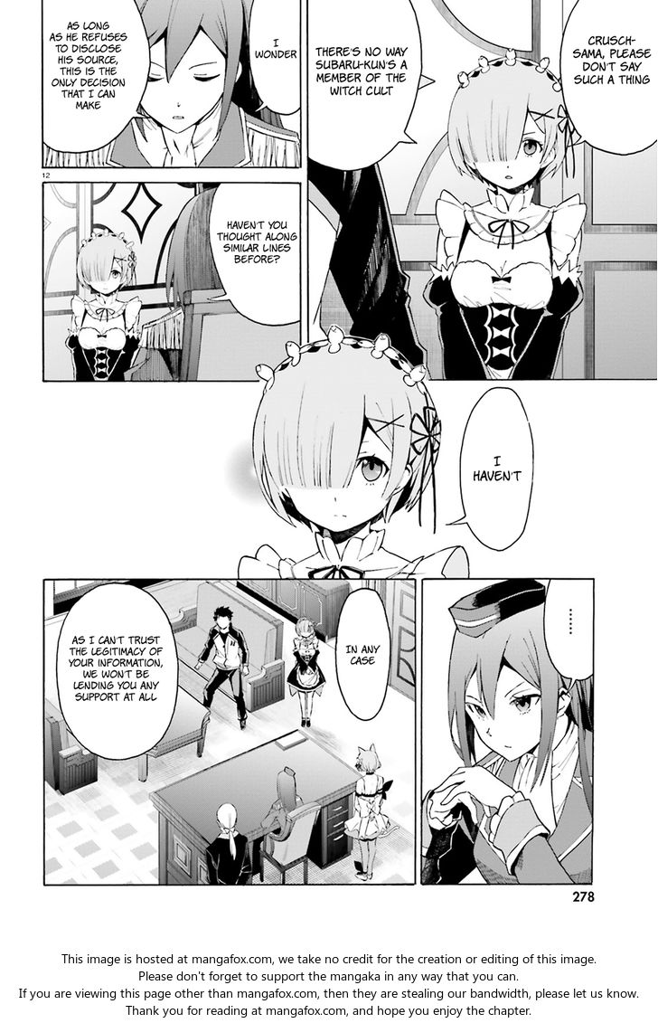 Read Re:Zero  Truth of Zero en Manga Online