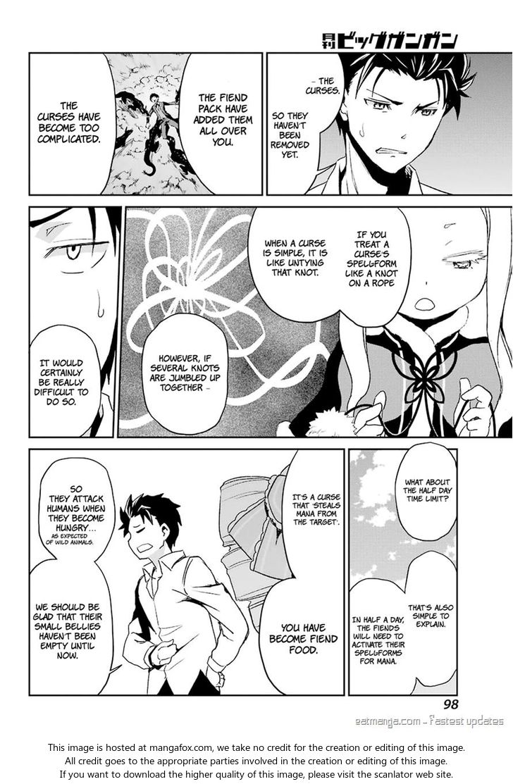 Read Re:Zero  Truth of Zero en Manga Online