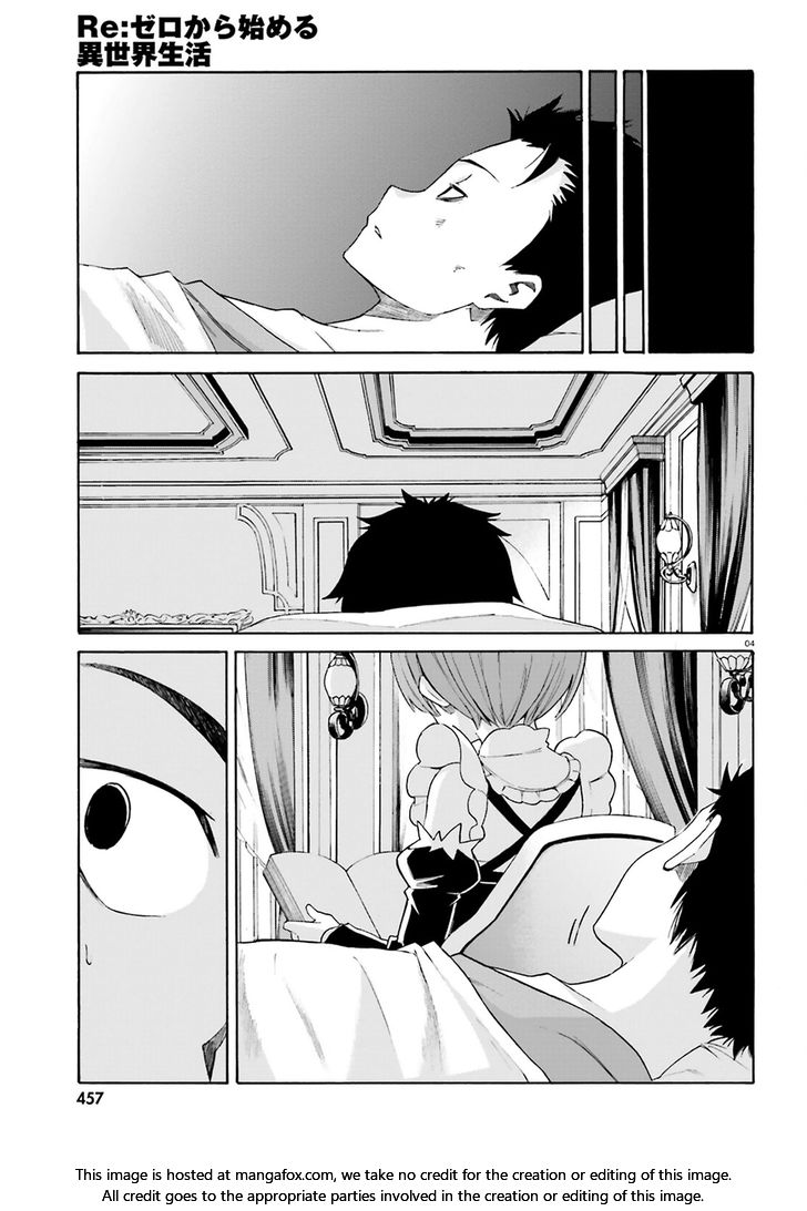 Read Re:Zero  Truth of Zero en Manga Online