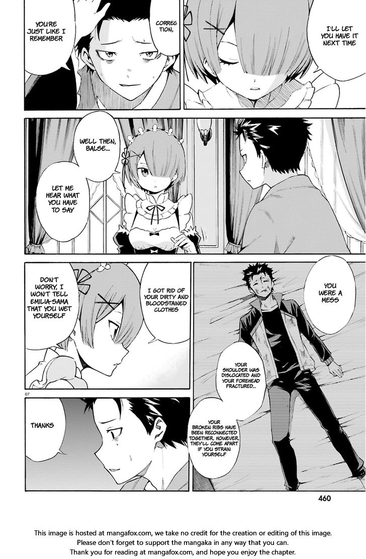 Read Re:Zero  Truth of Zero en Manga Online
