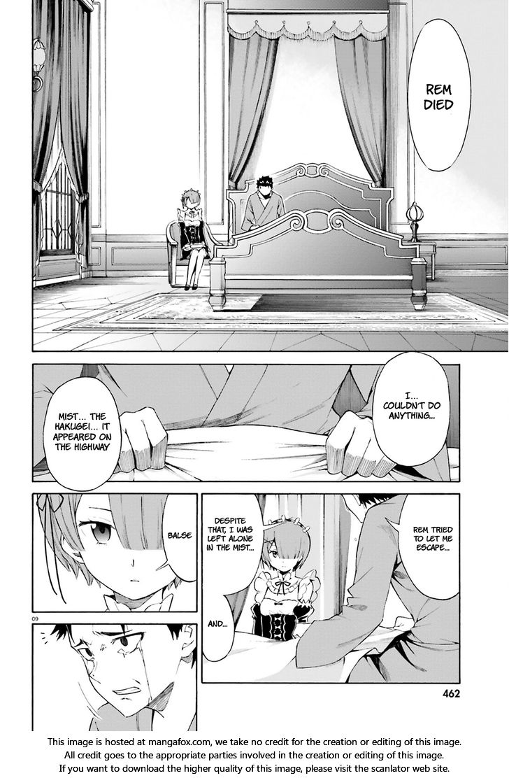 Read Re:Zero  Truth of Zero en Manga Online