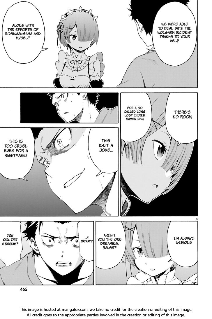 Read Re:Zero  Truth of Zero en Manga Online