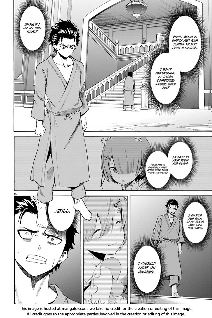 Read Re:Zero  Truth of Zero en Manga Online