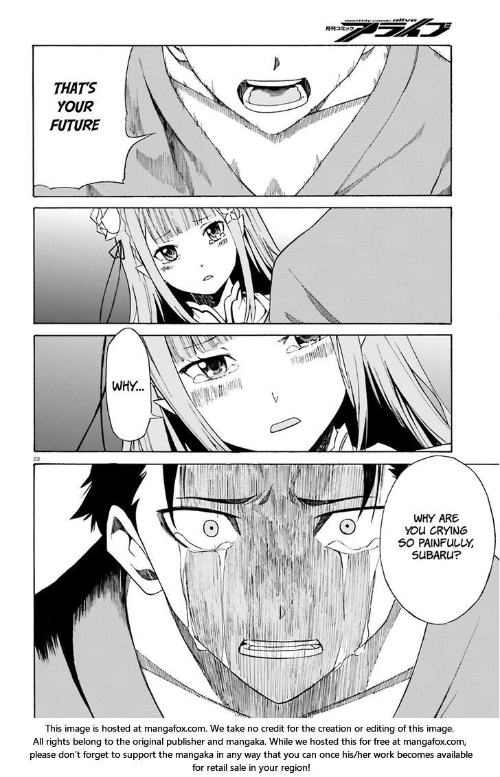 Read Re:Zero  Truth of Zero en Manga Online