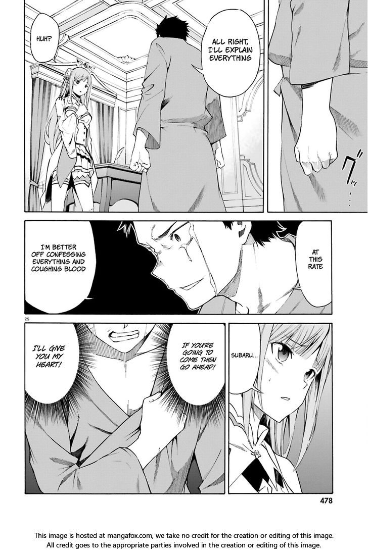 Read Re:Zero  Truth of Zero en Manga Online