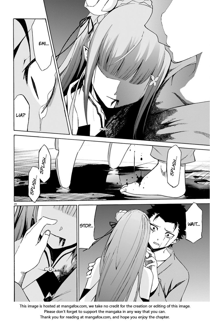 Read Re:Zero  Truth of Zero en Manga Online