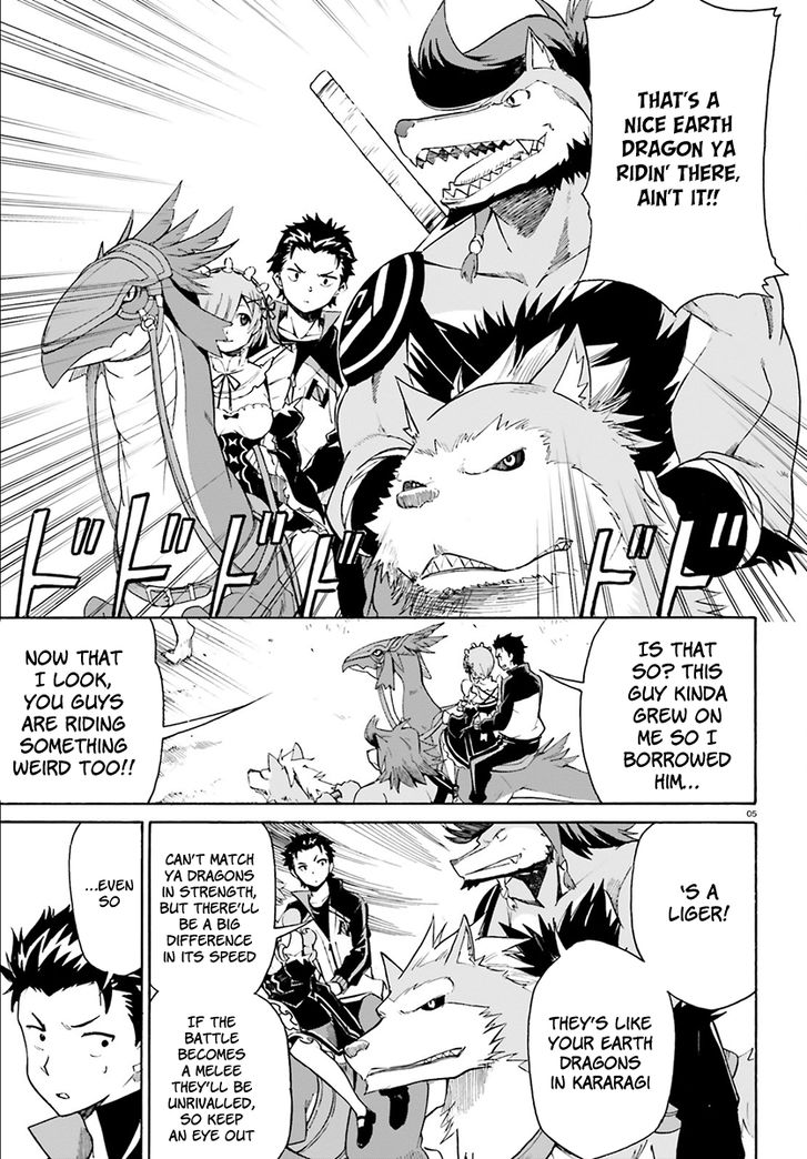 Read Re:Zero  Truth of Zero en Manga Online