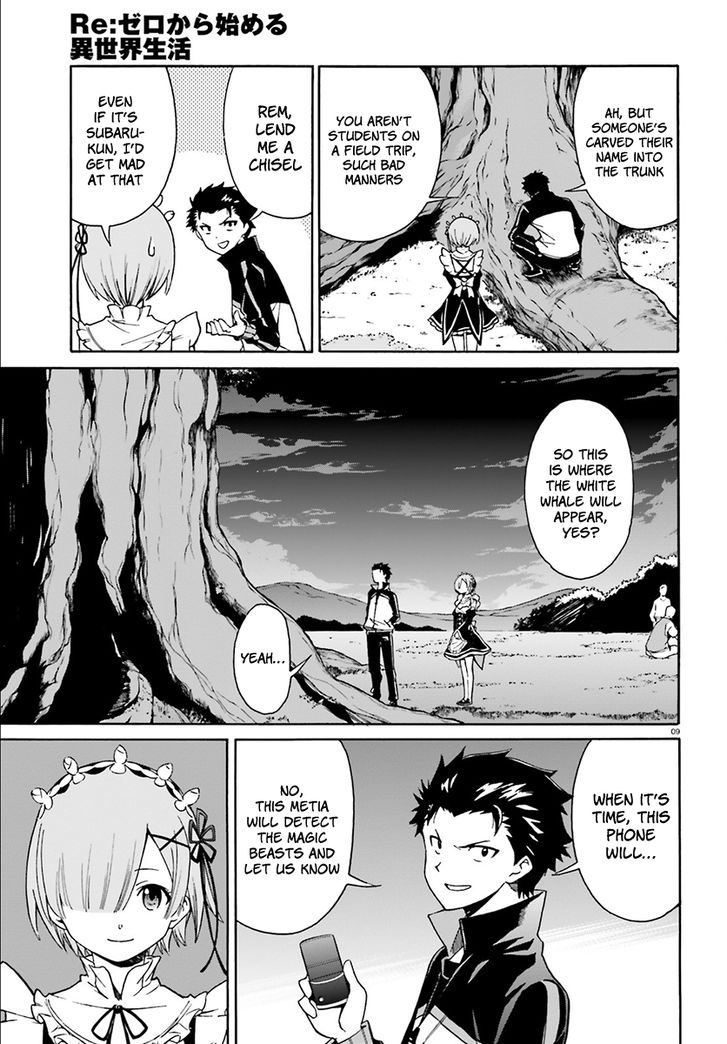 Read Re:Zero  Truth of Zero en Manga Online