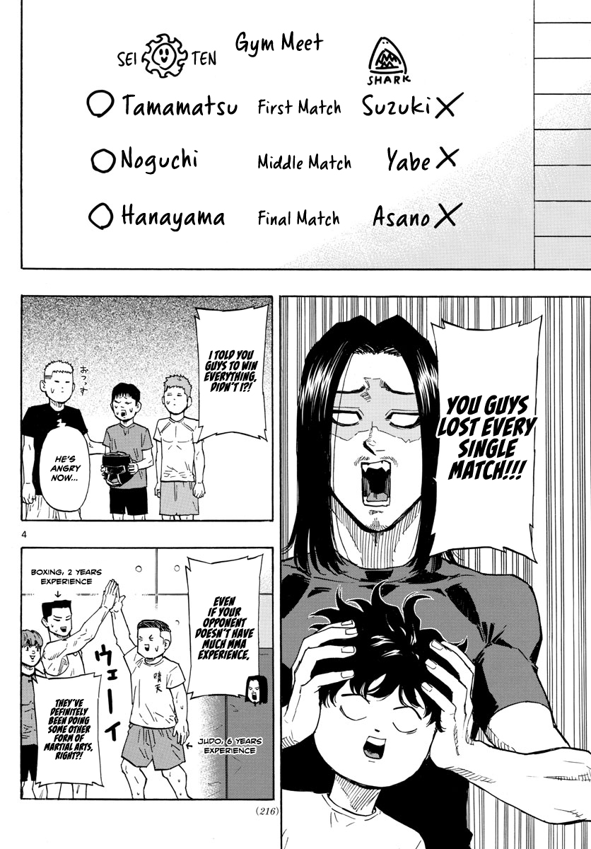 Read Red Blue en Manga Online