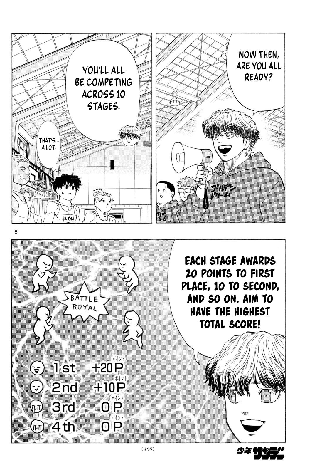 Read Red Blue en Manga Online