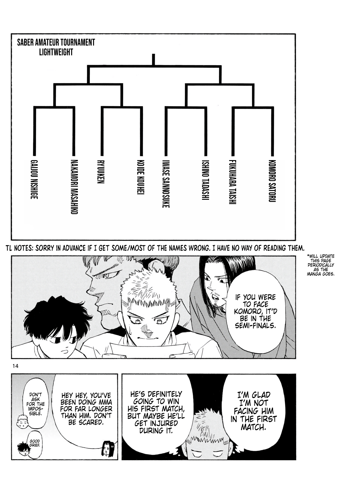 Read Red Blue en Manga Online