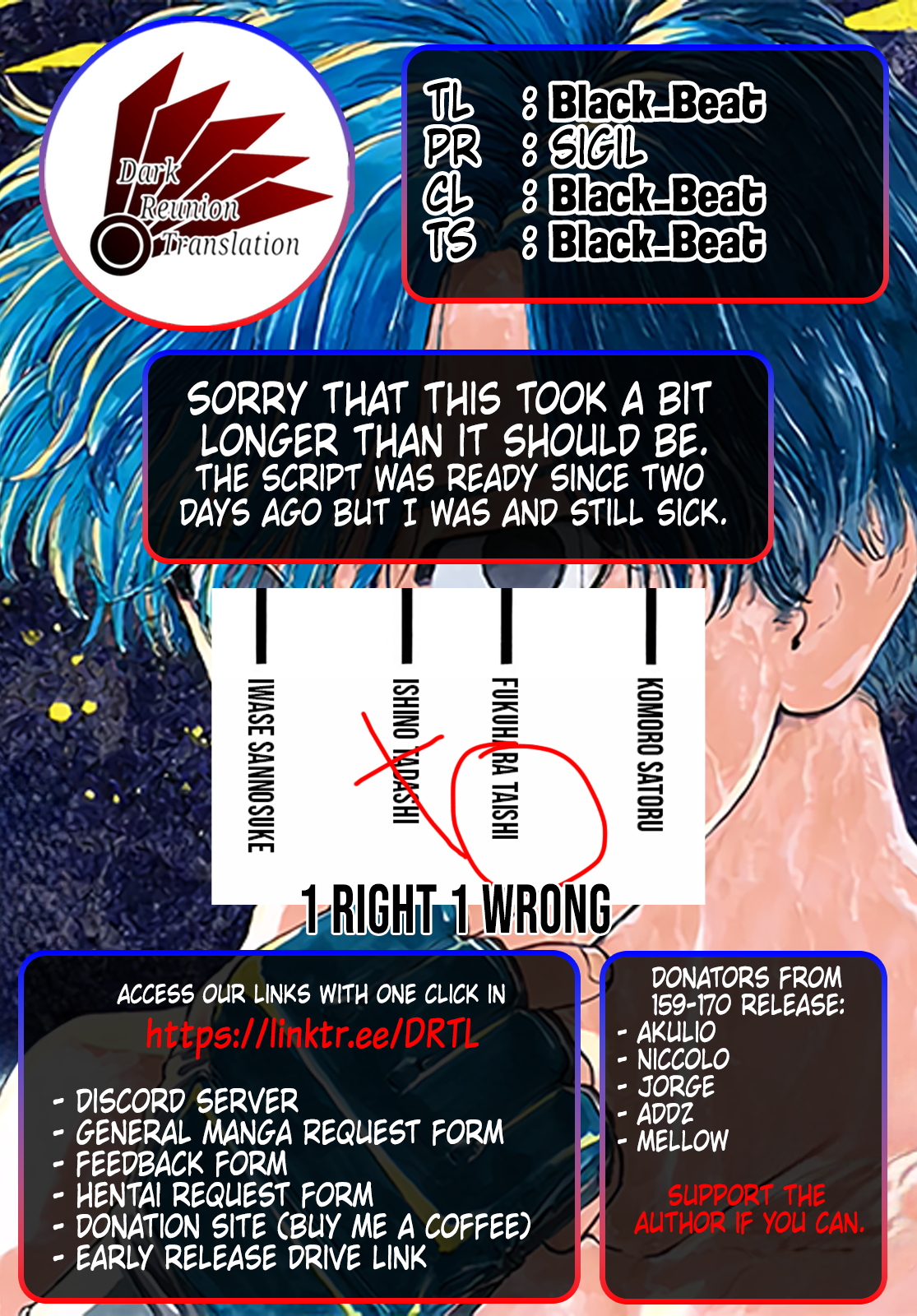 Read Red Blue en Manga Online