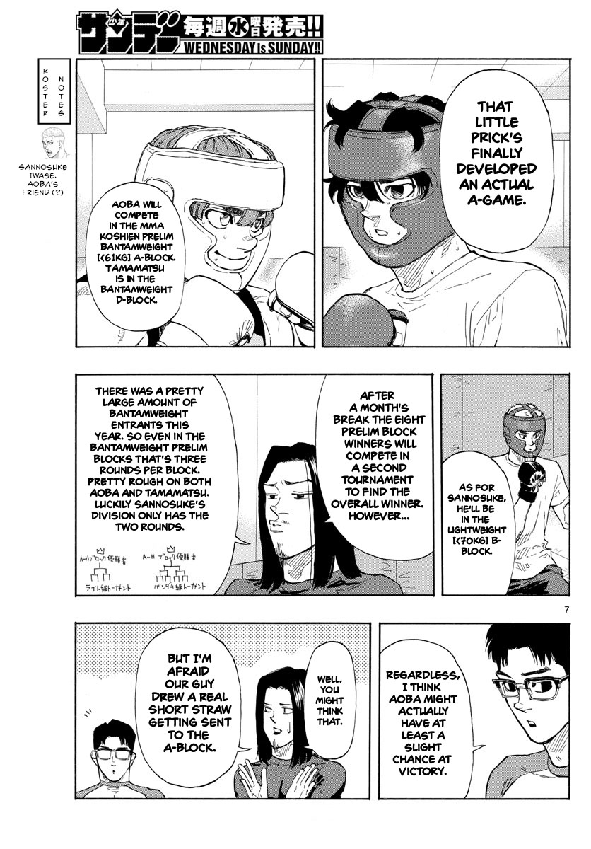 Read Red Blue en Manga Online