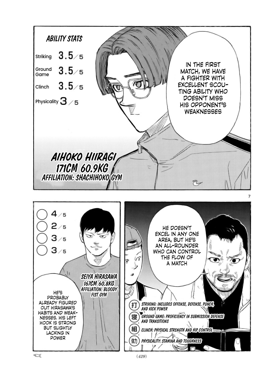 Read Red Blue en Manga Online