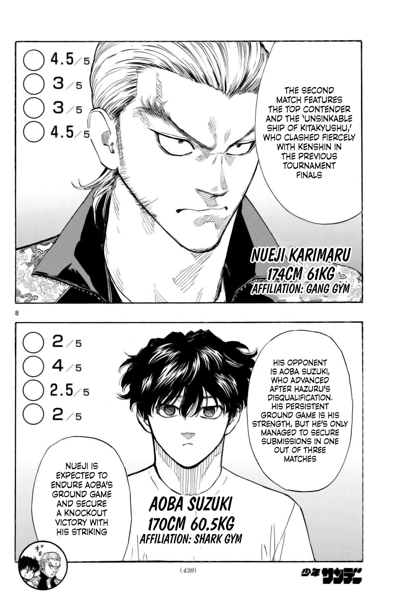 Read Red Blue en Manga Online