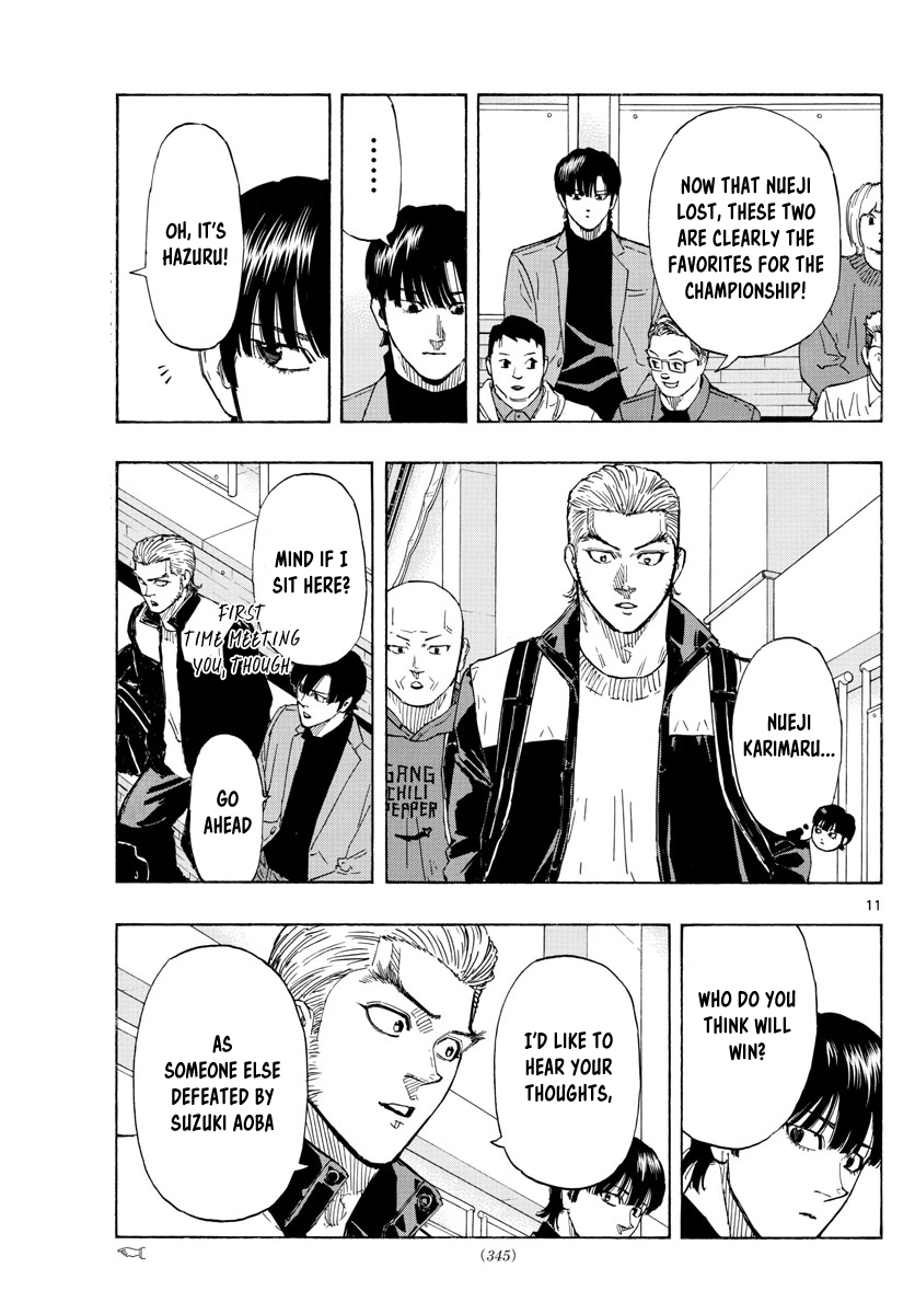 Read Red Blue en Manga Online