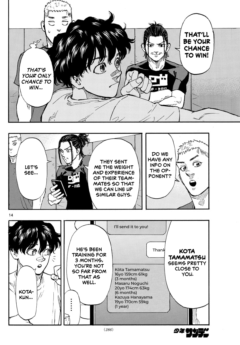 Read Red Blue en Manga Online