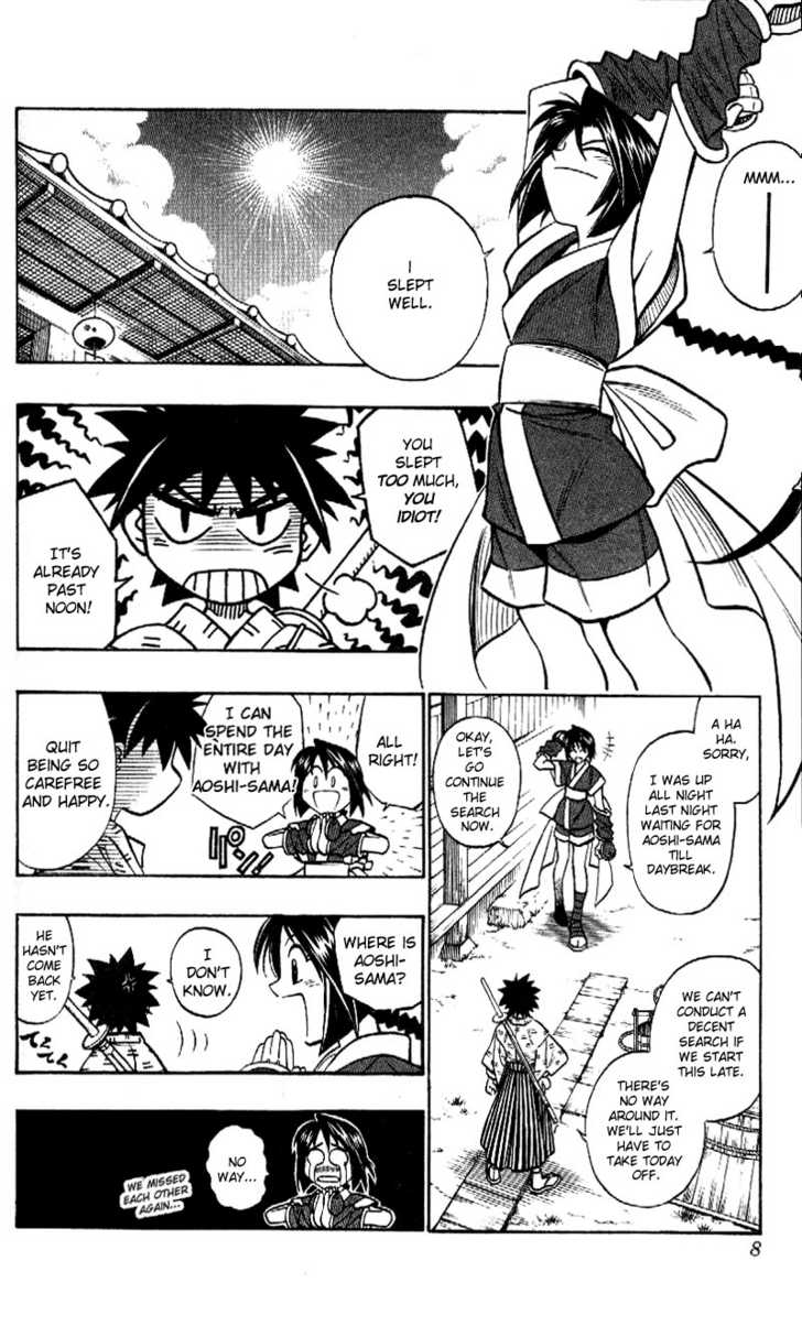 Read Rurouni Kenshin en Manga Online