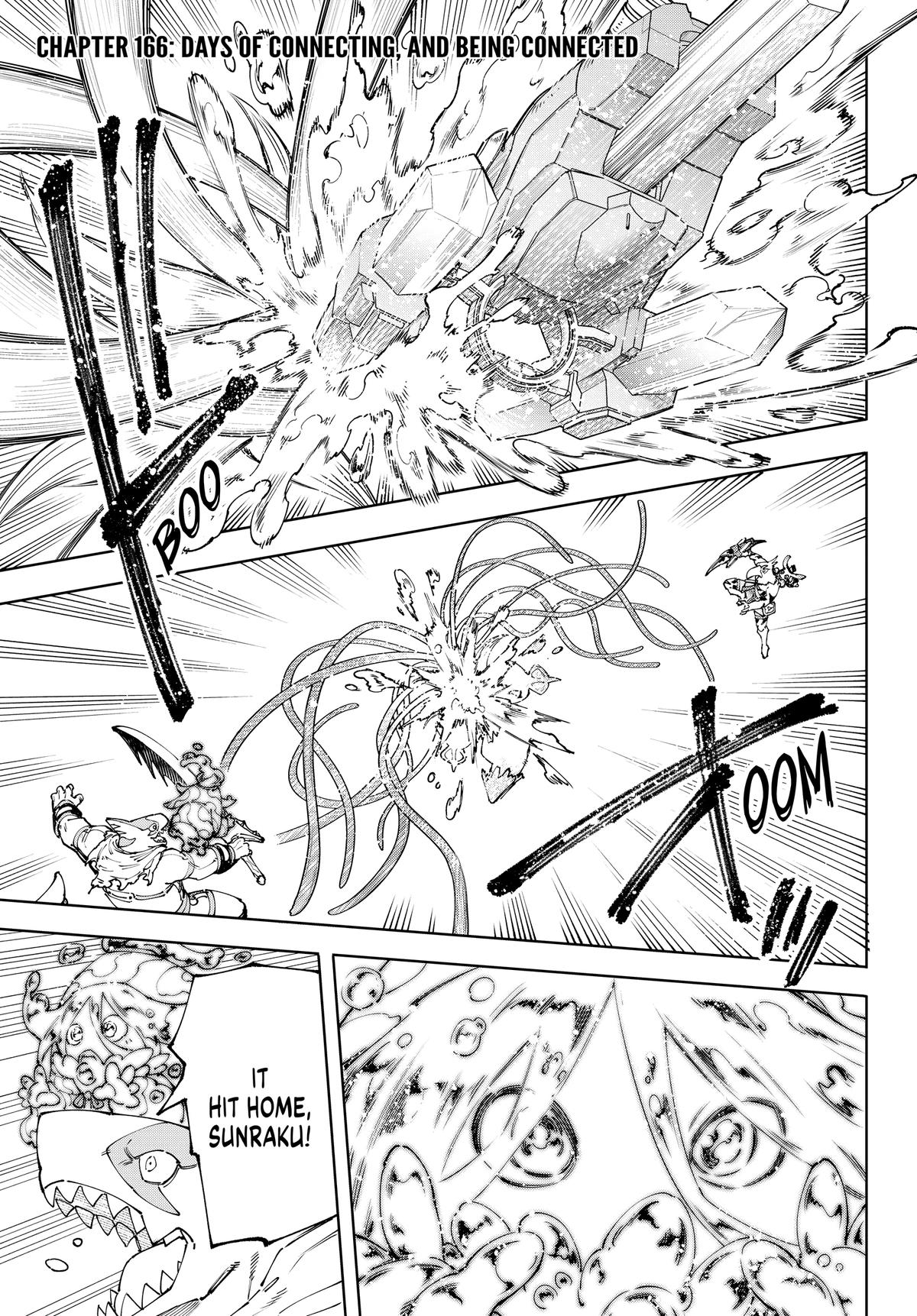 Read Shangri-La Frontier en Manga Online
