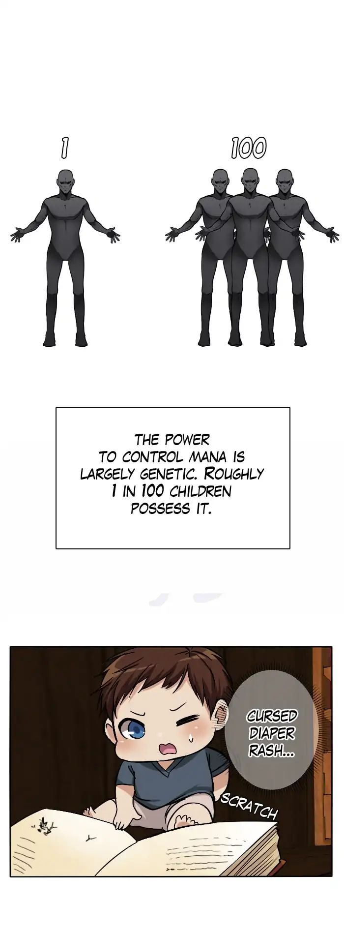 Read The Beginning After the End en Manga Online
