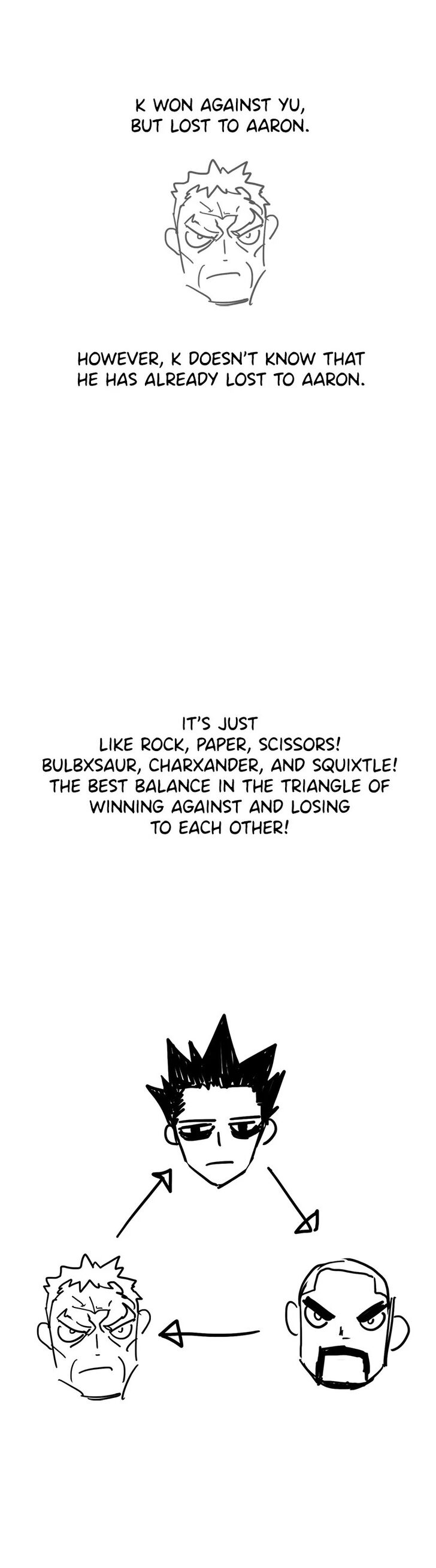 Read The Boxer en Manga Online