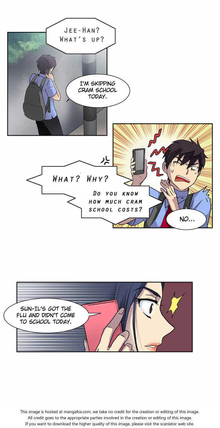 Read The Gamer en Manga Online