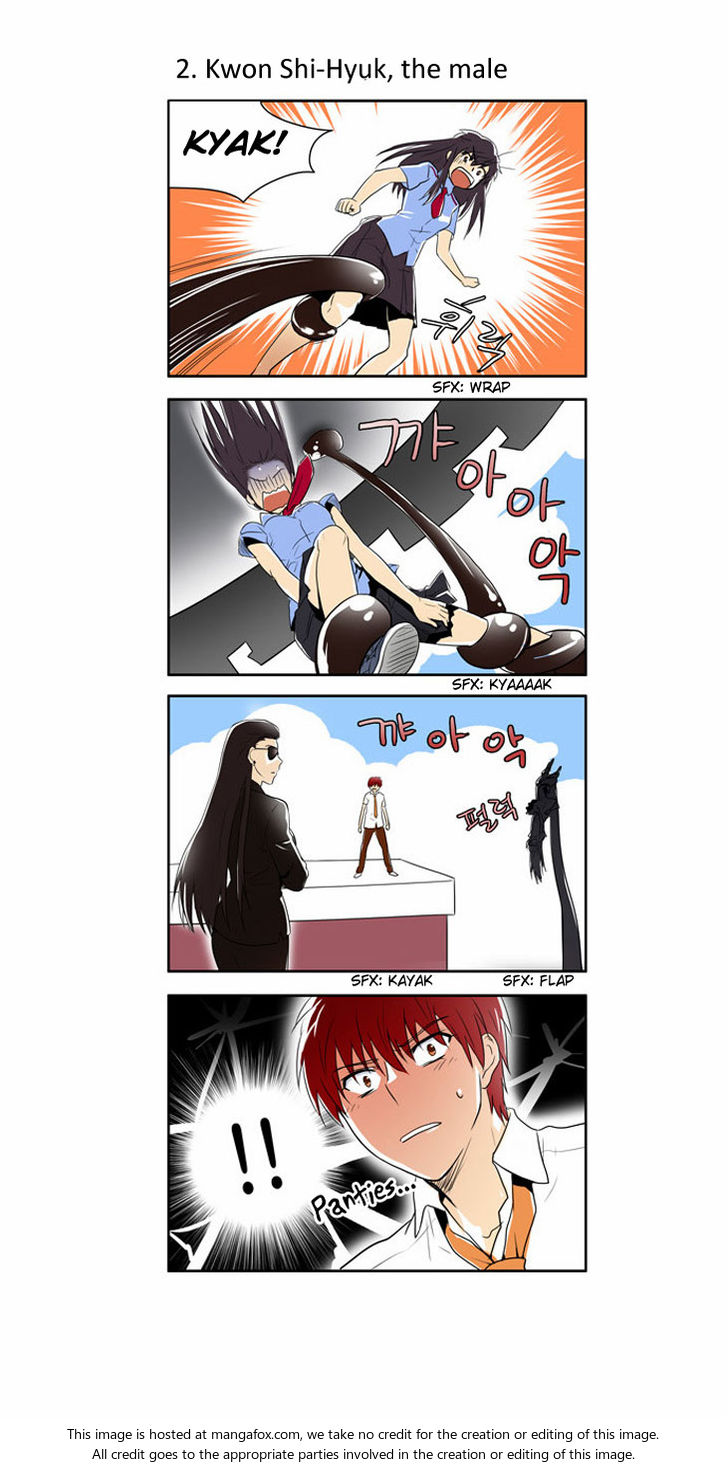 Read The Gamer en Manga Online