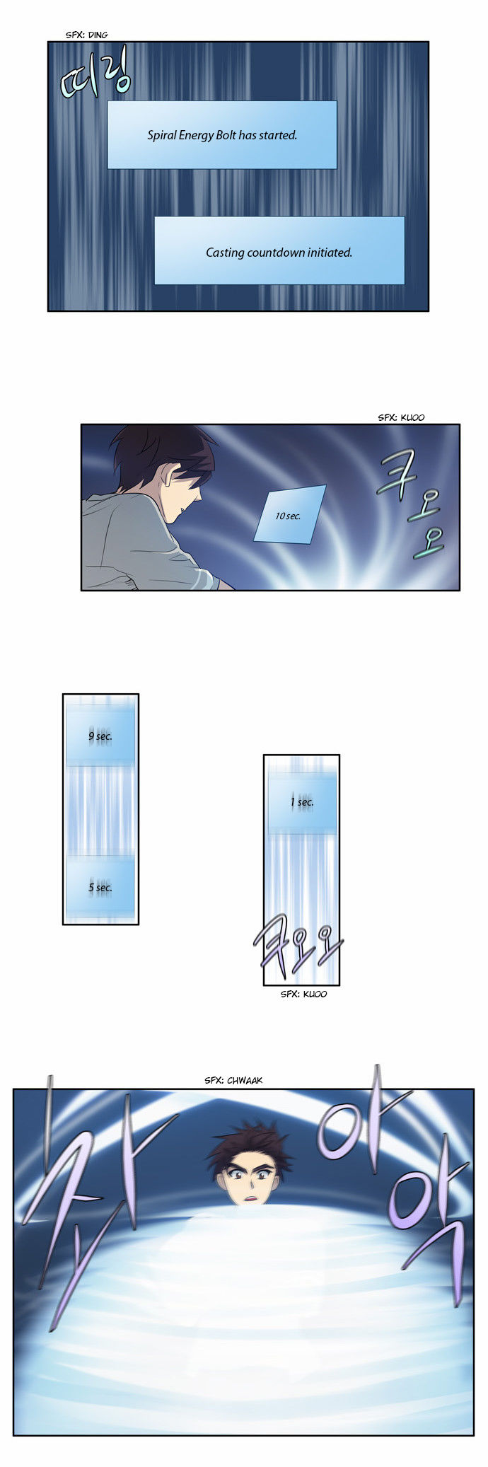 Read The Gamer en Manga Online