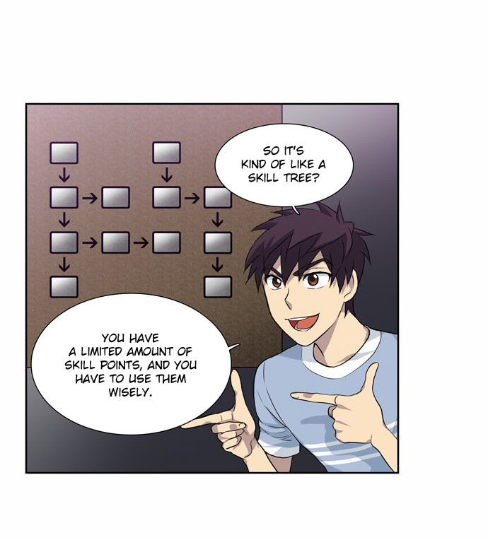Read The Gamer en Manga Online