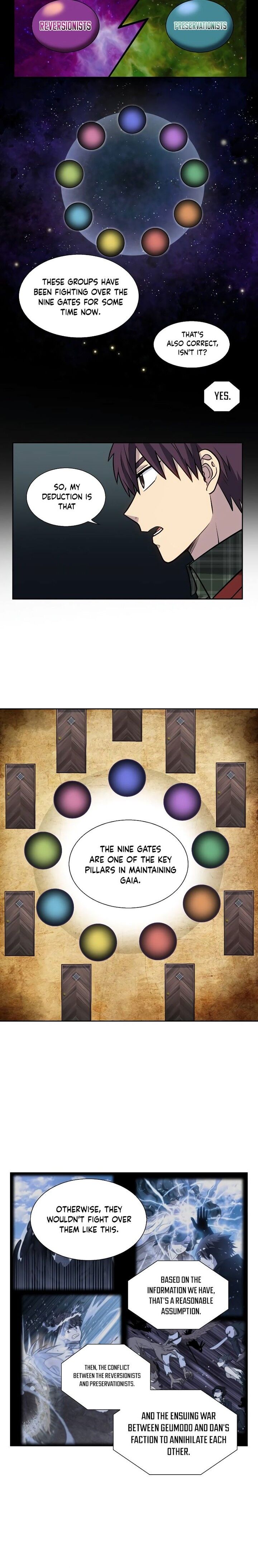 Read The Gamer en Manga Online