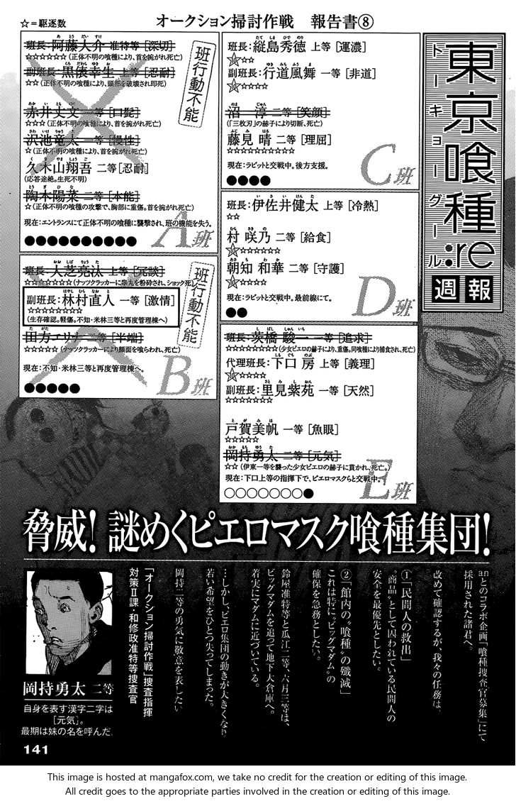 Read Tokyo Ghoul re en Manga Online