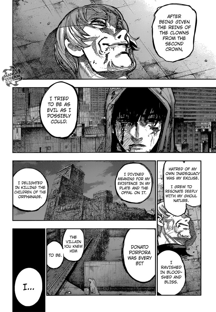 Read Tokyo Ghoul re en Manga Online