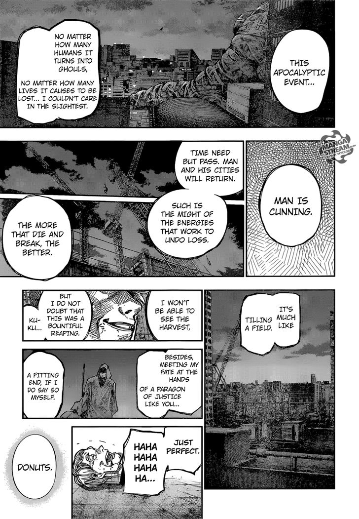 Read Tokyo Ghoul re en Manga Online