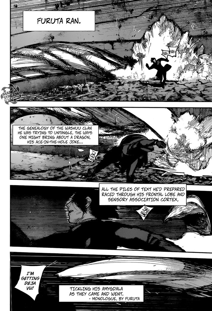 Read Tokyo Ghoul re en Manga Online