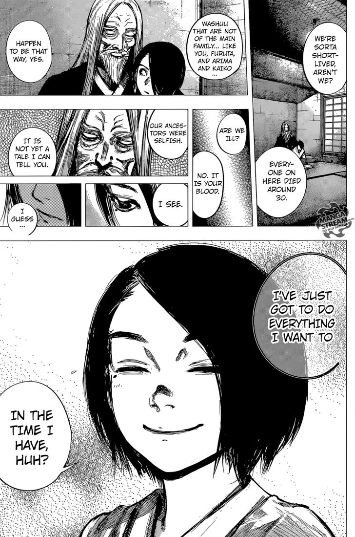 Read Tokyo Ghoul re en Manga Online