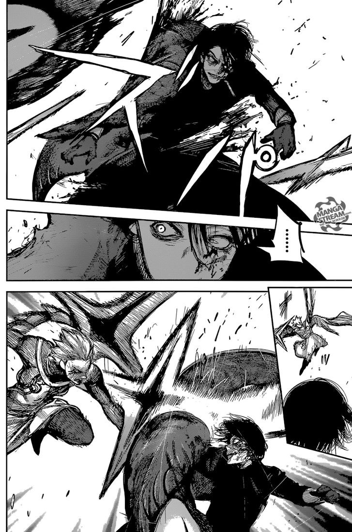 Read Tokyo Ghoul re en Manga Online