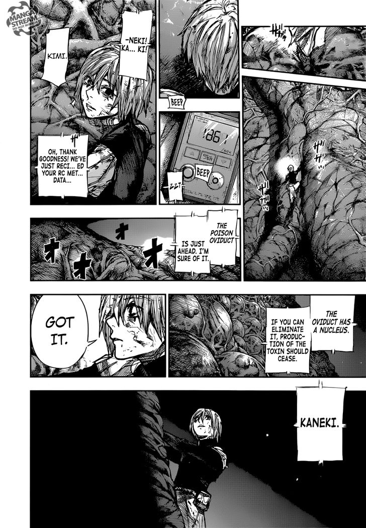 Read Tokyo Ghoul re en Manga Online