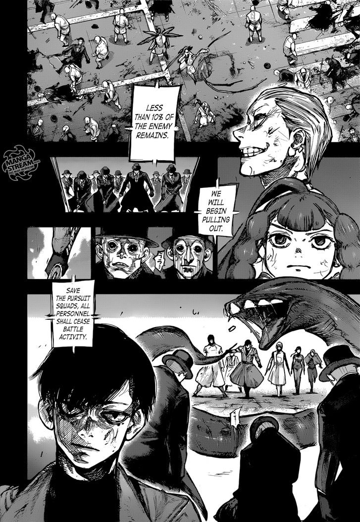 Read Tokyo Ghoul re en Manga Online
